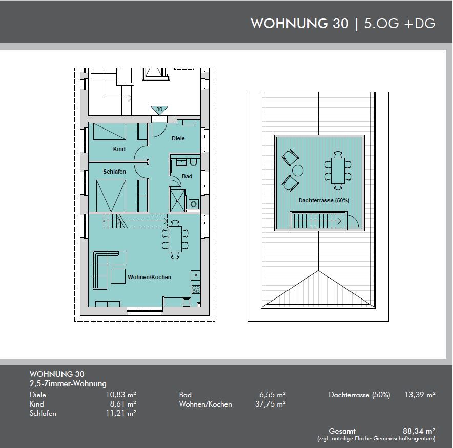 Wohnung zur Miete 1.310 € 2,5 Zimmer 88,3 m²<br/>Wohnfläche 5.<br/>Geschoss ab sofort<br/>Verfügbarkeit Nordstrand 501 Prora Binz 18609