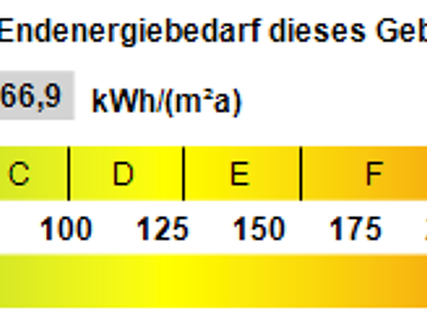 Laden zum Kauf 3.200 € 1 Zimmer Edenkoben 67480