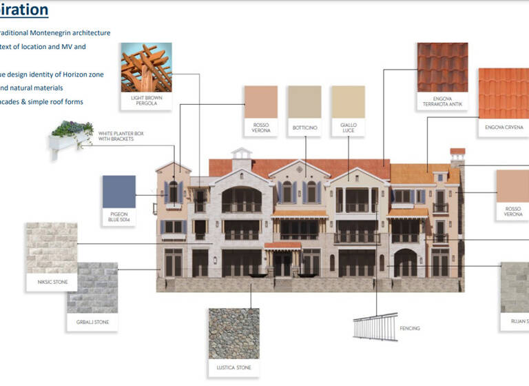 Studio zum Kauf 450.000 € 1 Zimmer 30,6 m² Lustica Bay 85323