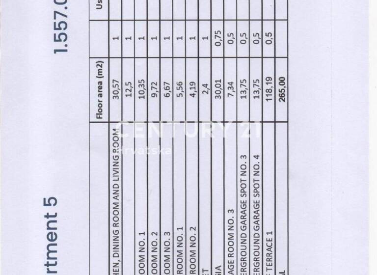 Wohnung zum Kauf 1.557.000 € 3 Zimmer 181 m² 2. Geschoss Diklo - Puntamika