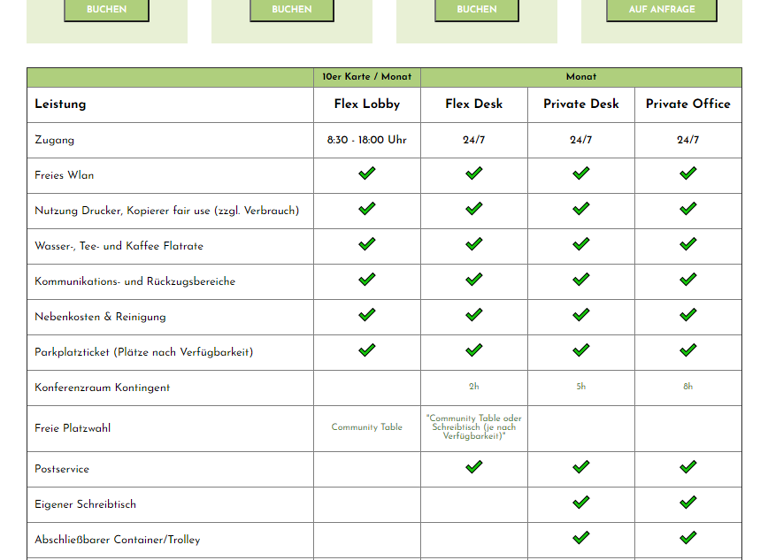 Bürofläche zur Miete provisionsfrei 155 € 4 m² Bürofläche Erlkamerstraße Holzkirchen 83607
