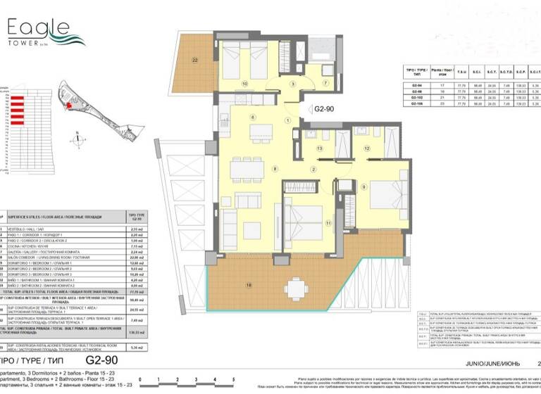 Wohnung zum Kauf provisionsfrei 564.000 € 4 Zimmer 130 m² 17. Geschoss Benidorm, Alicante 03501