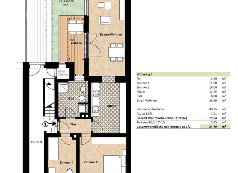 Terrassenwohnung zum Kauf 650.000 € 3 Zimmer 84,7 m² frei ab sofort Klarastraße 17 Stühlinger Freiburg im Breisgau 79106