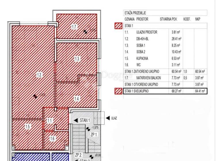 Wohnung zum Kauf 430.000 € 3 Zimmer 83 m² EG Masiceva - Dobri dol