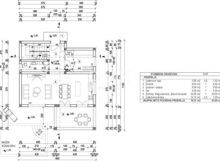 Land-/Forstwirtschaft zum Kauf 197.000 € Svetvincenat