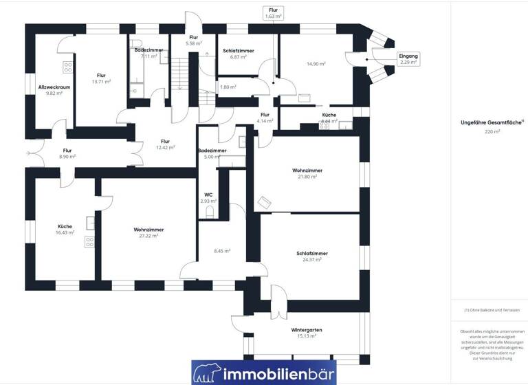 Stadthaus zum Kauf 250.000 € 8 Zimmer 202 m² 1.125 m² Grundstück Gutauer Straße 28 Pregarten 4230