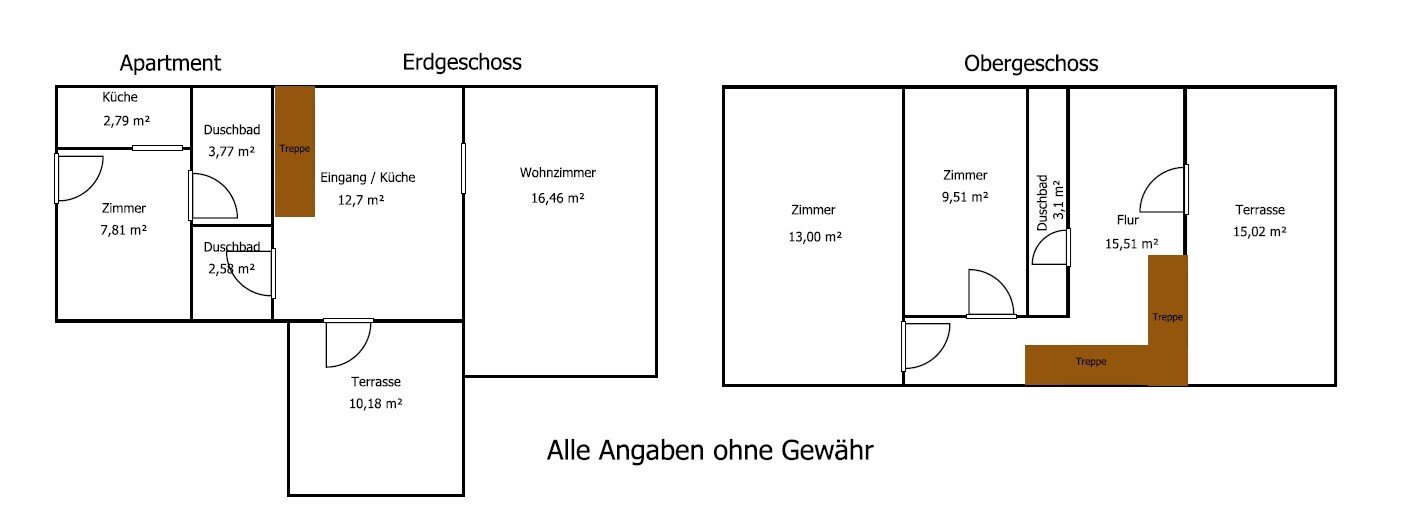 Haus zur Miete 700 € 3 Zimmer 90 m²<br/>Wohnfläche 1.200 m²<br/>Grundstück Komitat Zala