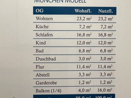 Wohnung zur Miete 1.180 € 3 Zimmer 89 m² Geschoss 1/5 frei ab 01.12.2026 Schwabing-Freimann München 80807