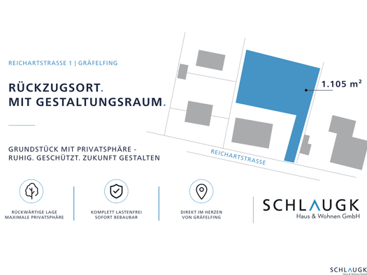 Grundstück zum Kauf 2.950.000 € 1.105 m² Grundstück Reichartstraße 1 Gräfelfing 82166