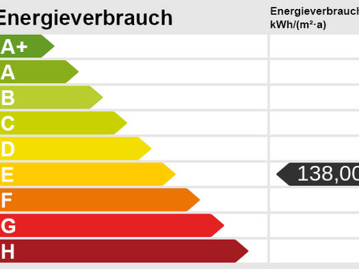 Mehrfamilienhaus zum Kauf 19 Zimmer 440,4 m² 803 m² Grundstück Kirchheim Kirchheim unter Teck 73230