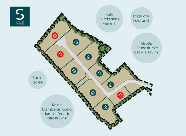 Grundstück zum Kauf 265.000 € 1.000 m² Grundstück Unterer Steinberg Arnsdorf 01477