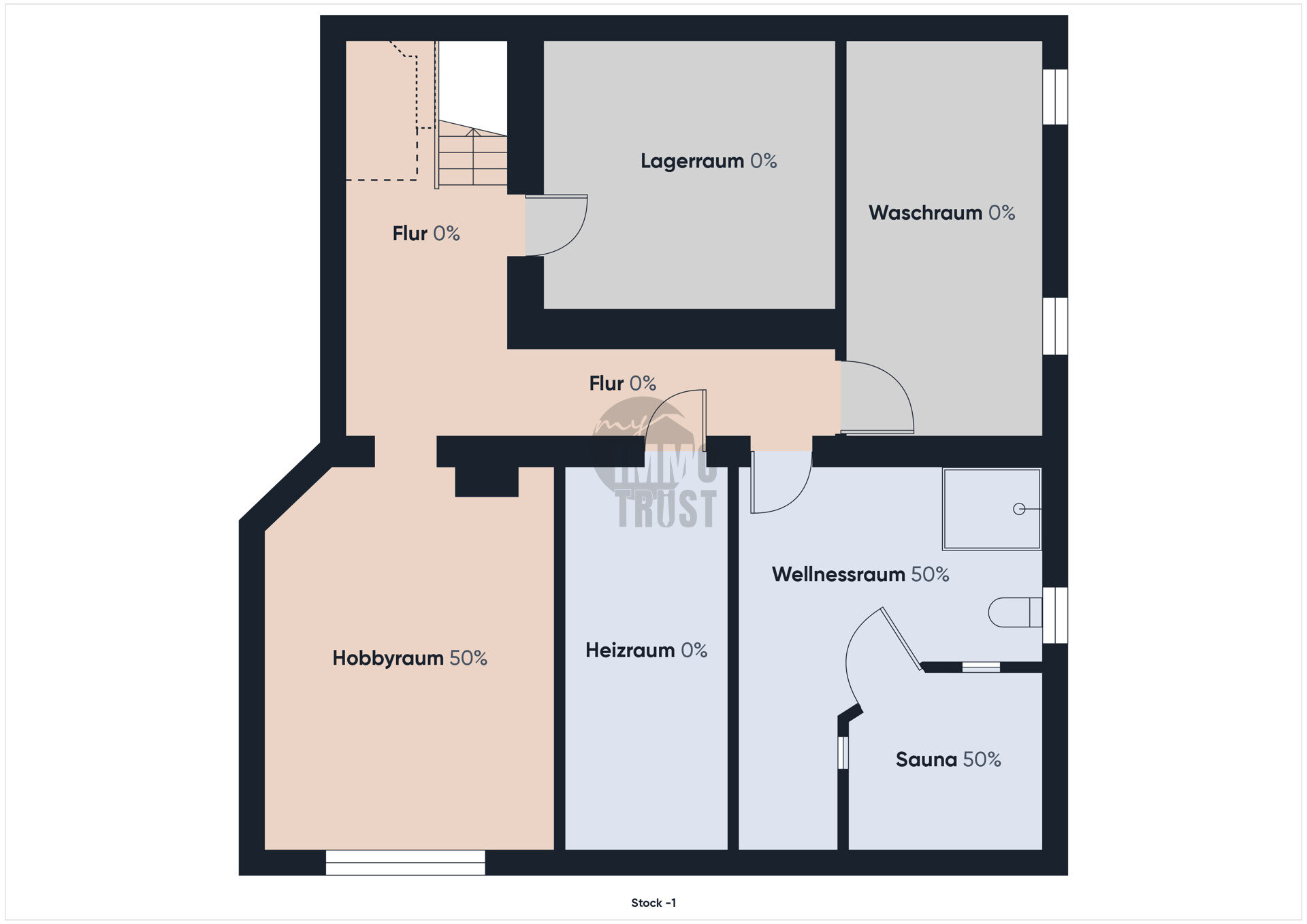 Einfamilienhaus zum Kauf 849.000 € 7,5 Zimmer 194,4 m²<br/>Wohnfläche 325 m²<br/>Grundstück Kirchheimer Vorstadt Nürtingen 72622