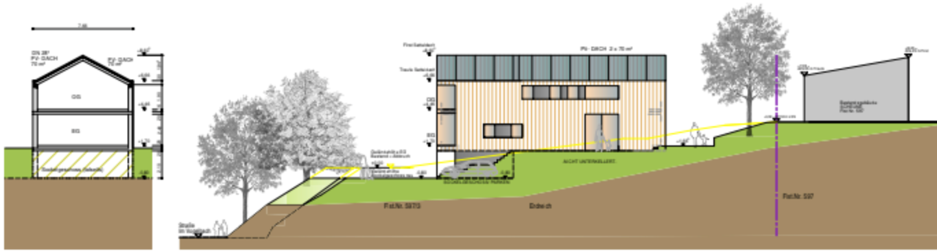 Grundstück zum Kauf 1.189.000 € 1.188 m²<br/>Grundstück Im Vogelbach 2 Mooswald - West Freiburg im Breisgau 79102