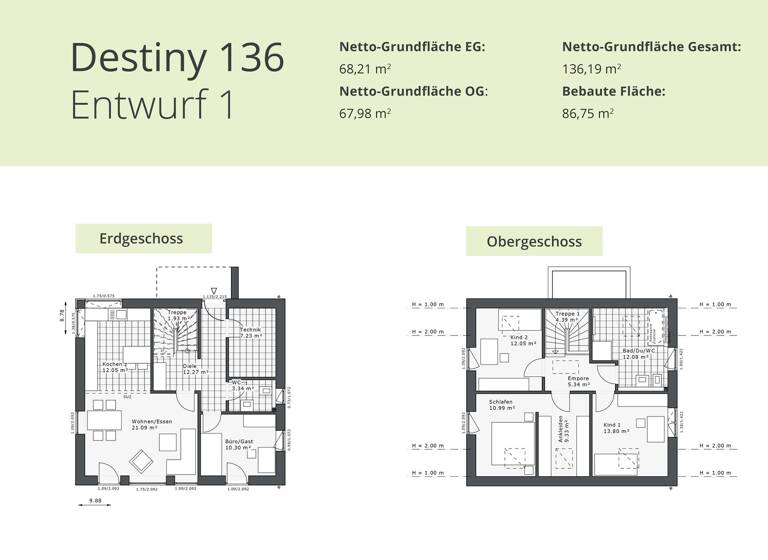 Einfamilienhaus zum Kauf provisionsfrei 434.000 € 4 Zimmer 137 m² 503 m² Grundstück Cloppenburg 49661