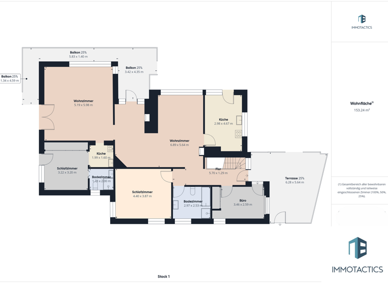 Einfamilienhaus zum Kauf 399.000 € 8 Zimmer 233 m² 1.021 m² Grundstück Kirn 55606
