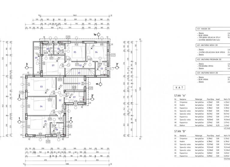Doppelhaushälfte zum Kauf 495.000 € 4 Zimmer Malinska-Dubasnica 51511