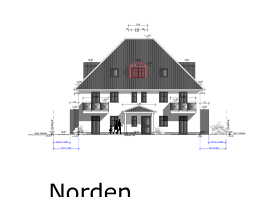 Grundstück zum Kauf 1.290.000 € 688 m² Grundstück Baugenehmigung vorhanden frei ab sofort Feldmoching-Hasenbergl München 80935