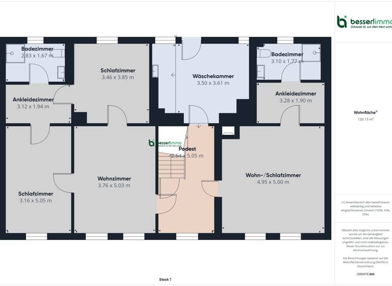 Mehrfamilienhaus zum Kauf 399.000 € 10 Zimmer 213,7 m²<br/>Wohnfläche 2.070 m²<br/>Grundstück ab sofort<br/>Verfügbarkeit Neustadt Neustadt (Dosse) 16845