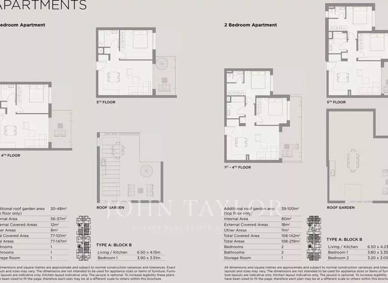 Studio zum Kauf provisionsfrei 335.000 € 1 Zimmer 57 m² 5. Geschoss Limassol 3150