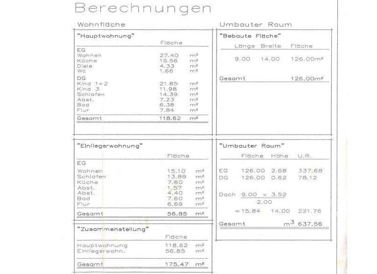 Einfamilienhaus zum Kauf 345.000 € 4 Zimmer 176 m² 1.496 m² Grundstück Forstmehren 57635