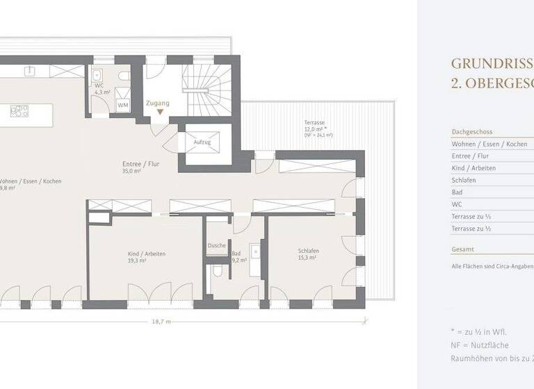 Penthouse zum Kauf 3.230.000 € 3 Zimmer 175 m² 2. Geschoss Neuhausen-Nymphenburg München 80638