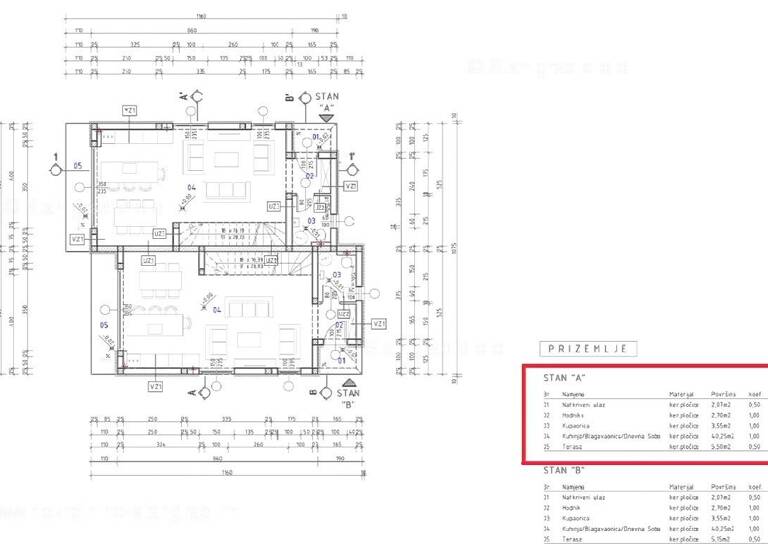 Einfamilienhaus zum Kauf 495.000 € 4 Zimmer 100 m² Malinska-Dubasnica 51511
