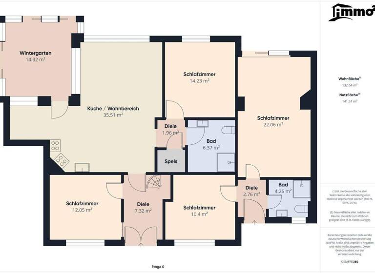 Bungalow zum Kauf 399.500 € 6 Zimmer 139,7 m² 411 m² Grundstück Grafenstein 9131