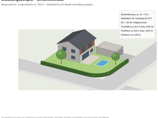 Grundstück zum Kauf 500.000 € 769 m² Grundstück Kleinaitingen 86507