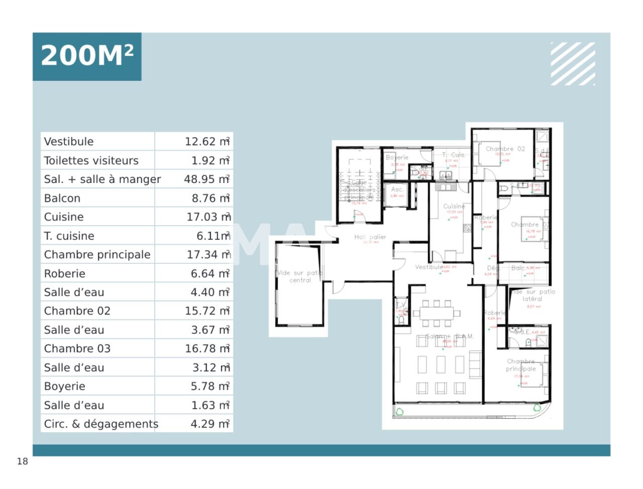 Studio zum Kauf 350.290 € 4 Zimmer 200 m²<br/>Wohnfläche 4.<br/>Geschoss Point E, Dakar Point E 10 700