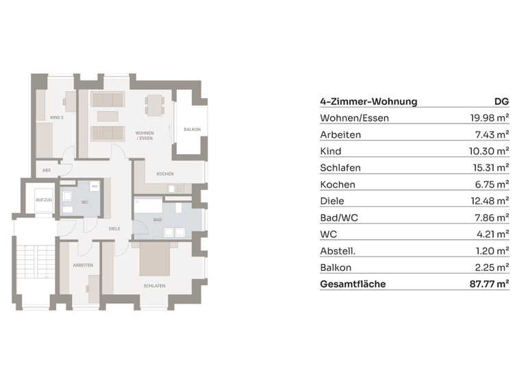 Wohnung zum Kauf - Neubau 529.500 € 3,5 Zimmer 87,8 m² 4. Geschoss Henricistraße 10 Mickten Dresden 01139