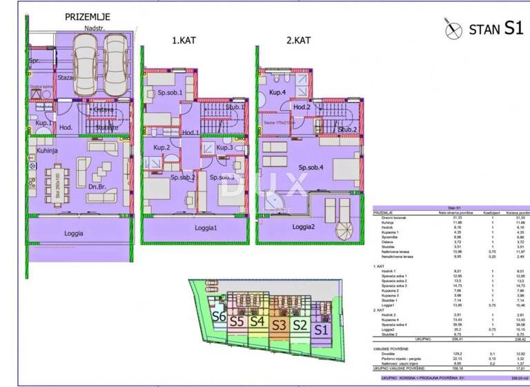 Haus zum Kauf 1.195.500 € 5 Zimmer 258 m² Centar, Luka, Finida