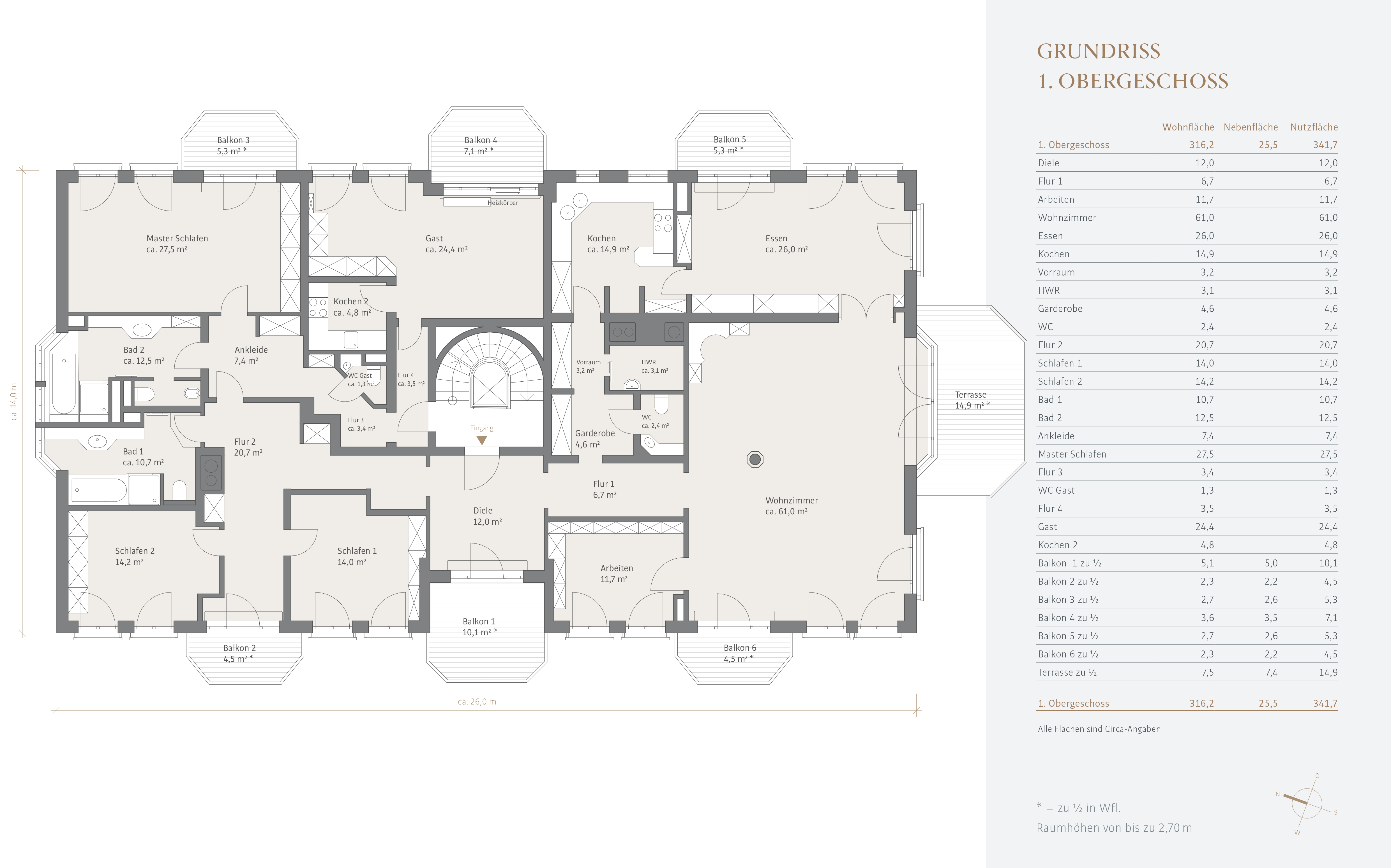 Wohnung zum Kauf 3.300.000 € 7 Zimmer 316 m²<br/>Wohnfläche 1.<br/>Geschoss Nymphenburg München 80638