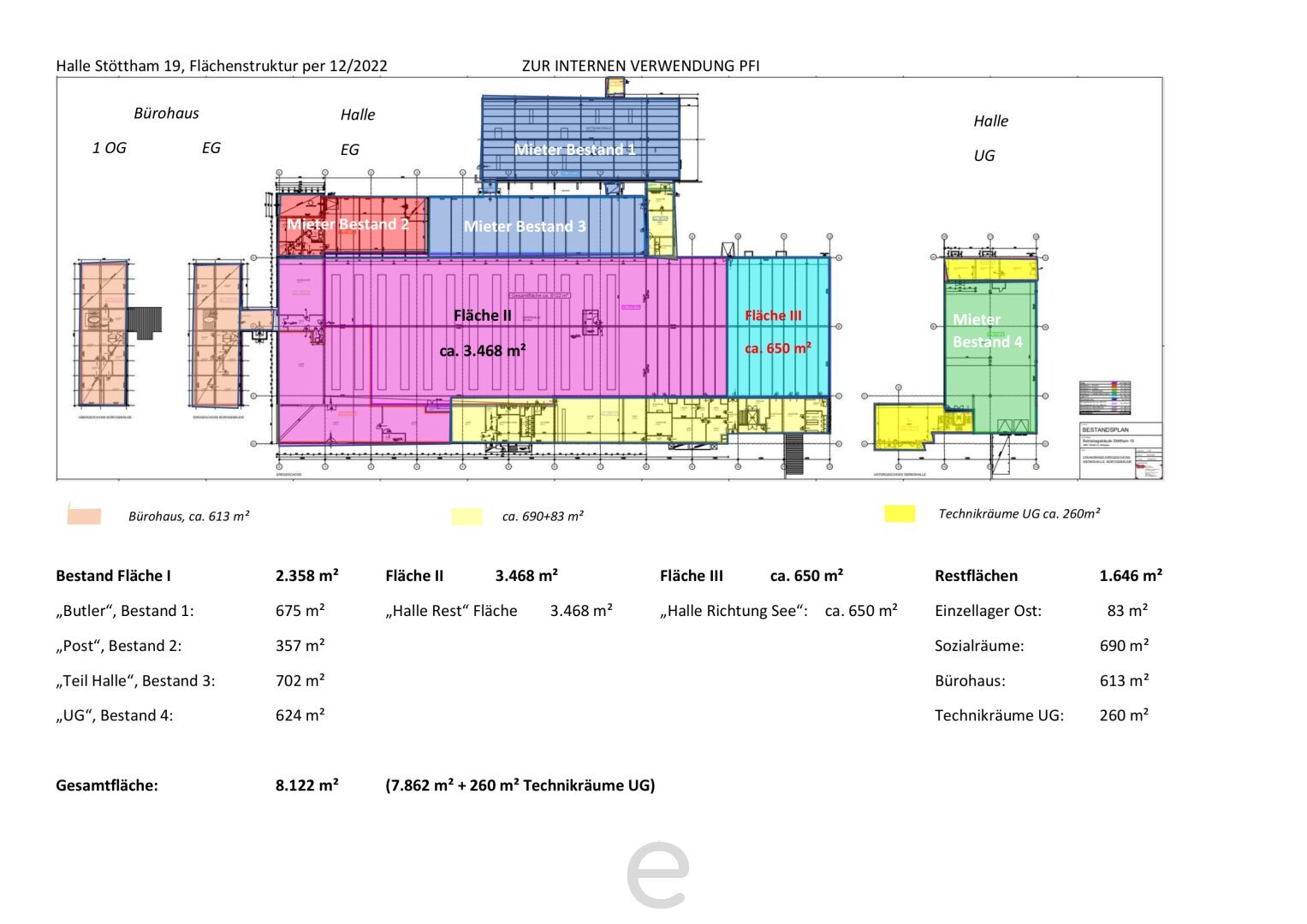 Produktionshalle zur Miete 21.500 € 4.118 m²<br/>Lagerfläche Straß im Attergau 4881