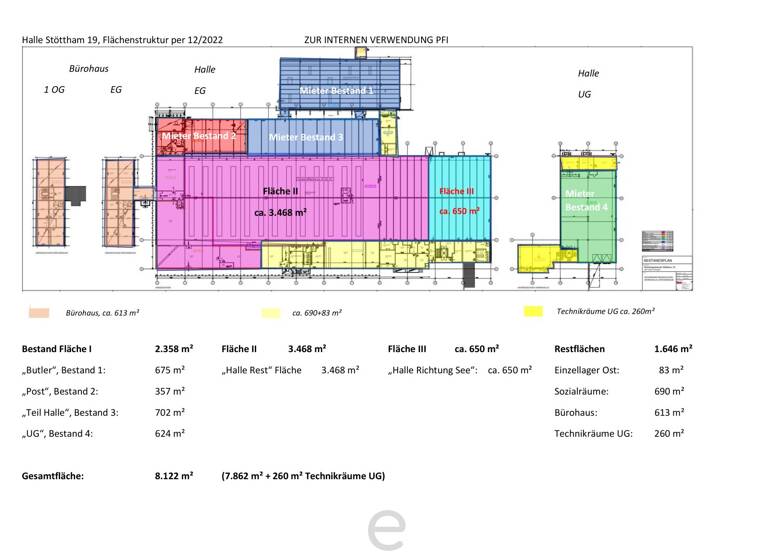 Produktionshalle zur Miete 21.500 € 4.118 m² Lagerfläche Straß im Attergau 4881
