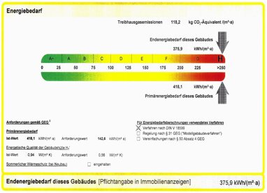 Einfamilienhaus zum Kauf 549.000 € 4 Zimmer 190 m² 633 m² Grundstück Usingen Usingen 61250