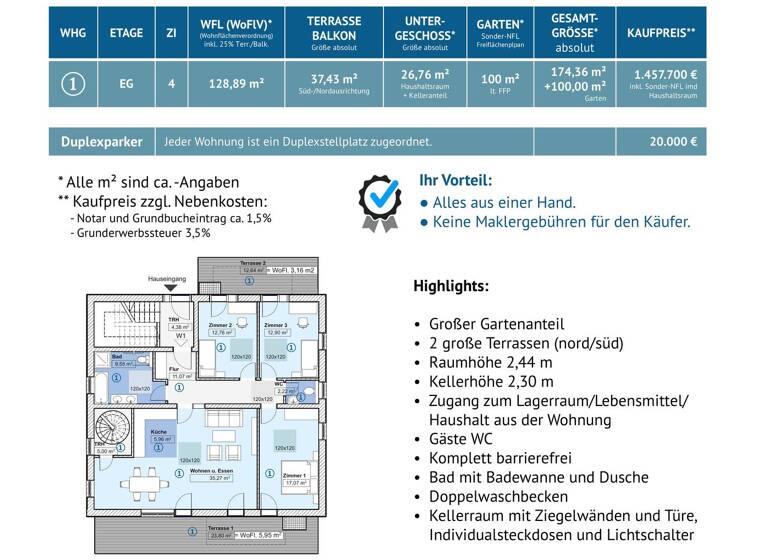 Terrassenwohnung zum Kauf provisionsfrei 1.457.700 € 4 Zimmer 128,9 m² EG Ebermayerstr. 2 Sendling-Westpark München 81369