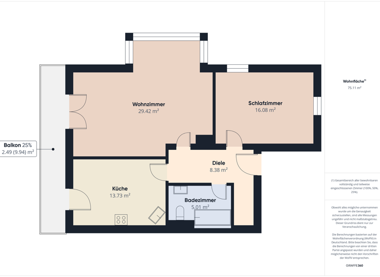 Wohnung zum Kauf 185.000 € 2 Zimmer 75,1 m² 1. Geschoss frei ab 01.04.2026 Gangkofen 84140