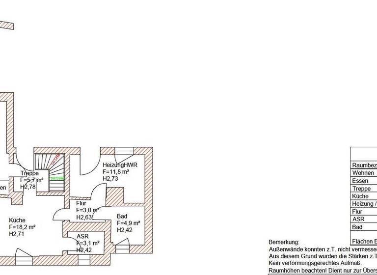 Einfamilienhaus zum Kauf 249.500 € 7 Zimmer 152 m² 1.890 m² Grundstück Schleifreisen 07629