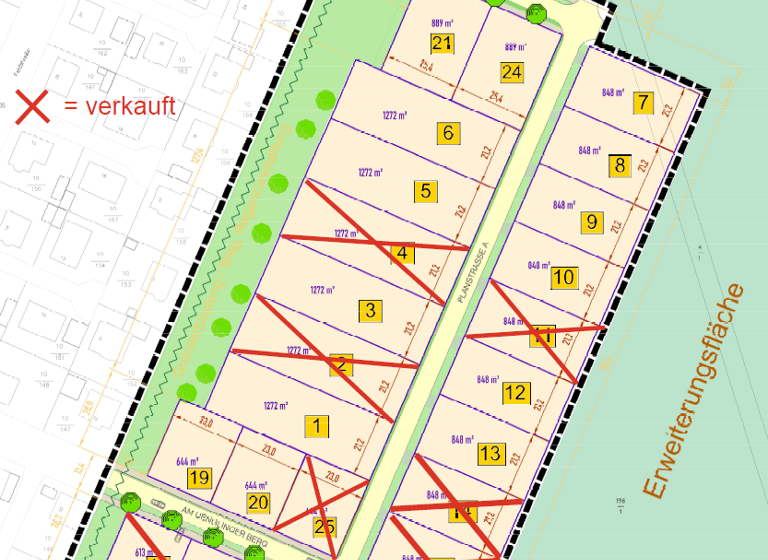 Grundstück zum Kauf provisionsfrei Am Uenglinger Berg Uenglingen Stendal 39576