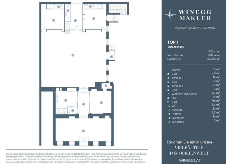Loft zum Kauf 2.495.000 € 5 Zimmer 328,2 m² EG Bürgerspitalgasse Wien 1060