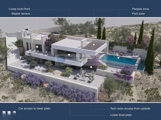 Villa zum Kauf 3.200.000 € 8 Zimmer 390 m² 2.184 m² Grundstück ?-14200 ?-14200 Meganisi Municipality 31083