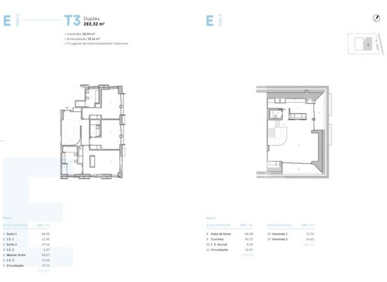 Studio zum Kauf - Erstbezug 2.799.951 € 235,3 m² Cascais e Estoril