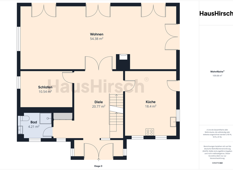 Villa zum Kauf 2.349.000 € 9 Zimmer 250 m² 996 m² Grundstück Rissen Hamburg 22559