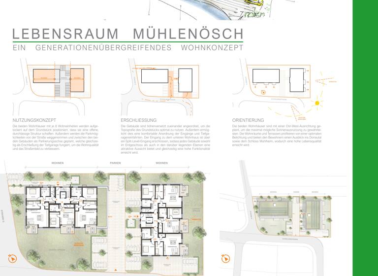 Wohnung zum Kauf provisionsfrei 389.900 € 3 Zimmer 83,7 m² Geschoss 1/3 Mühlheim Mühlheim an der Donau 78570