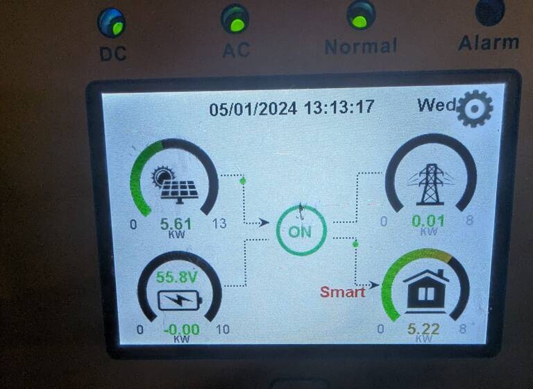 Mehrfamilienhaus zum Kauf provisionsfrei als Kapitalanlage geeignet 689.000 € 734 m² 1.286 m² Grundstück Erfurter Straße 28 Ichtershausen Amt Wachsenburg 99334