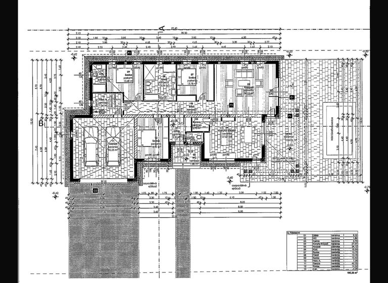 Einfamilienhaus zum Kauf provisionsfrei 735.000 € 4 Zimmer 248 m² 1.500 m² Grundstück frei ab sofort Cserszegtomaj