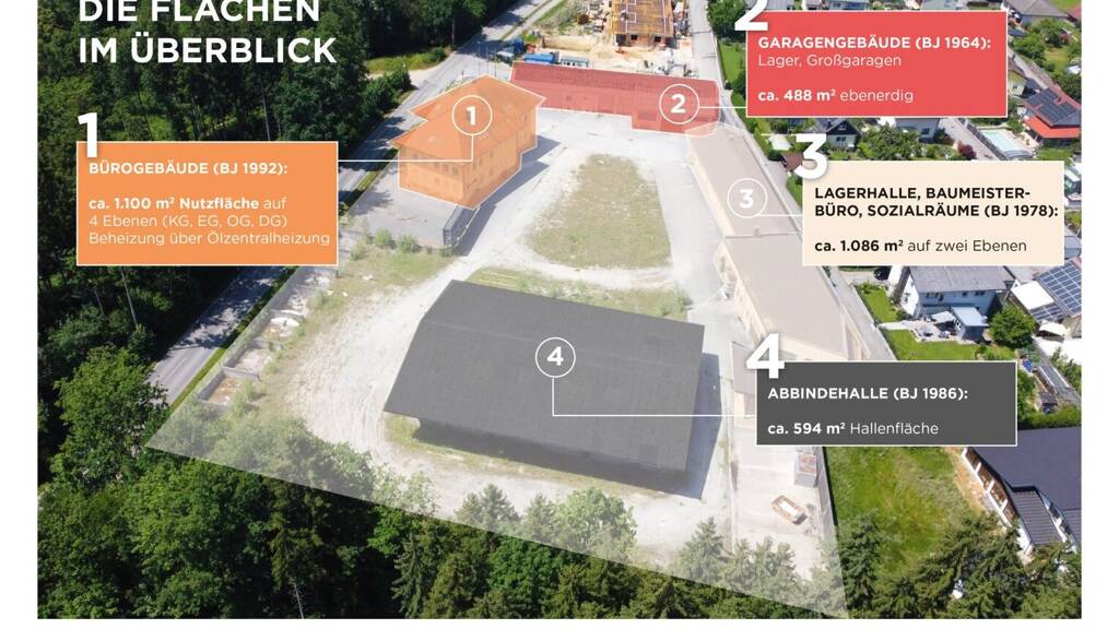 Halle/Industriefläche zum Kauf 1.800.000 € Baumeisterstraße 1 Hohenzell 4921