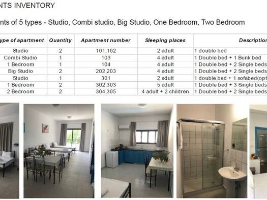 Hotel zum Kauf 1.400.000 € 29 Zimmer 522 m² Grundstück Paphos