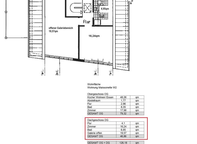 Wohnung zum Kauf provisionsfrei 469.000 € 4 Zimmer 129 m²<br/>Wohnfläche 1/1<br/>Geschoss Altdorf Ettenheim 77955