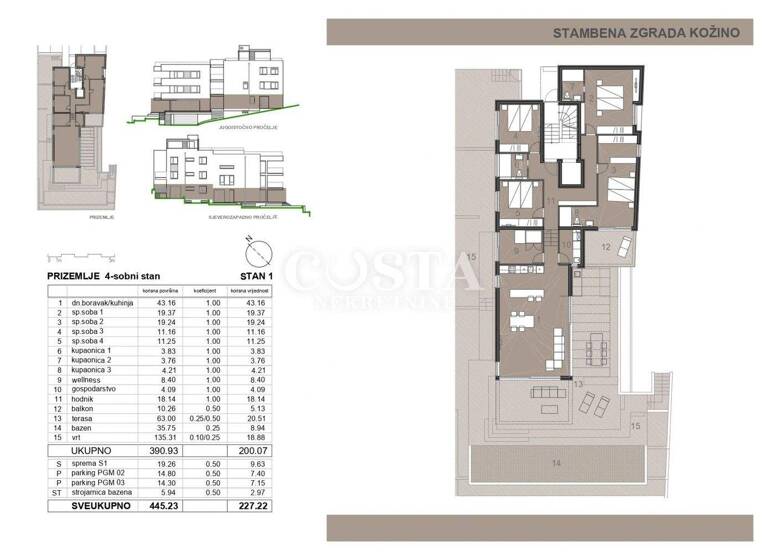 Wohnung zum Kauf 918.000 € 5 Zimmer Zadar - Okolica 23000